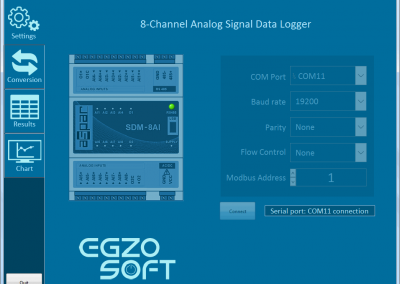 Rejestrator sygnałów analogowych - Oprogramowanie do monitorowania standardowych sygnałów analogowych napięciowych i prądowych.