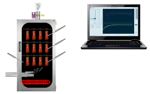 Program do sterowania pracą wędzarni w trakcie eksperymentów naukowych.