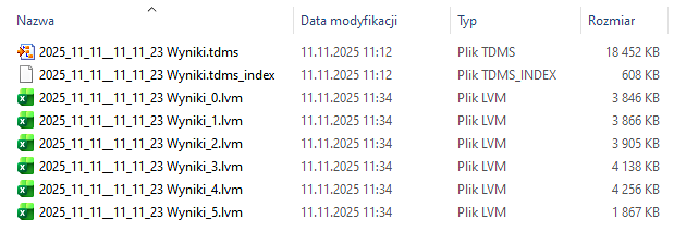 Zawartość folderu z plikami zawierającymi dane eksperymentalne po konwersji z formatu TDMS do LVM.