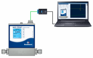 Regulator masowy przepływu gazów.