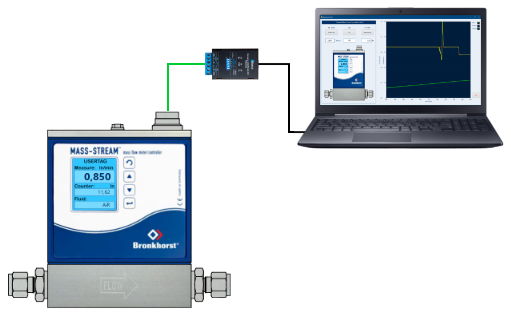 Regulator masowy przepływu gazów.
