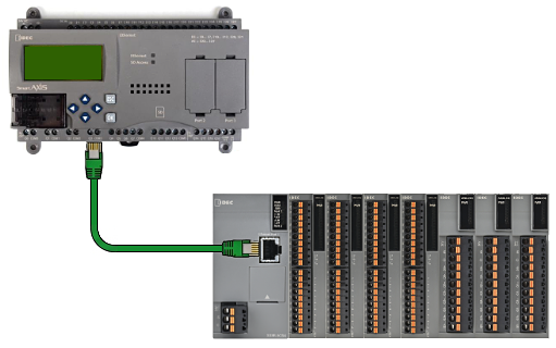 Moduły zdalnych wejść-wyjść (Remote I/O)